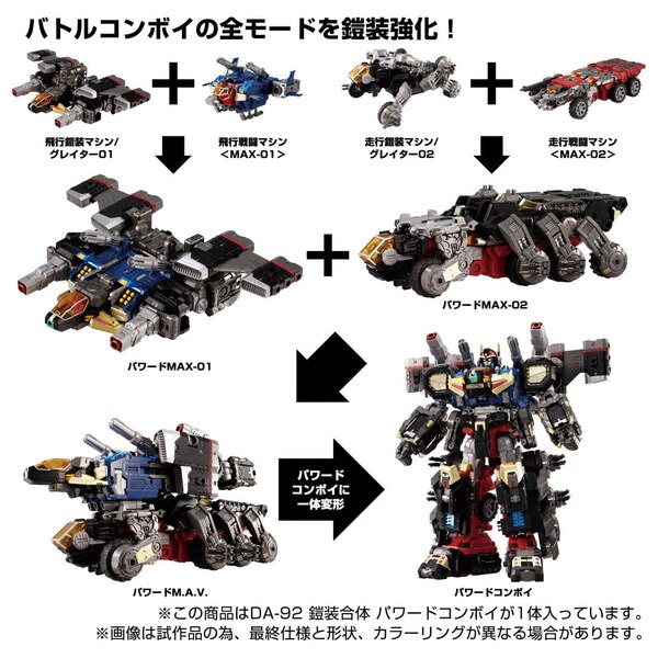 Diaclone DA 92 Armor Combined Powered Convoy Official Image  (8 of 9)